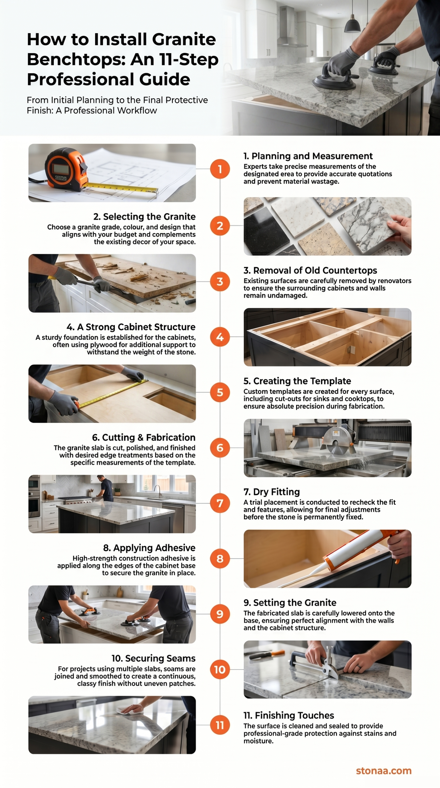 how to install granite benchtop